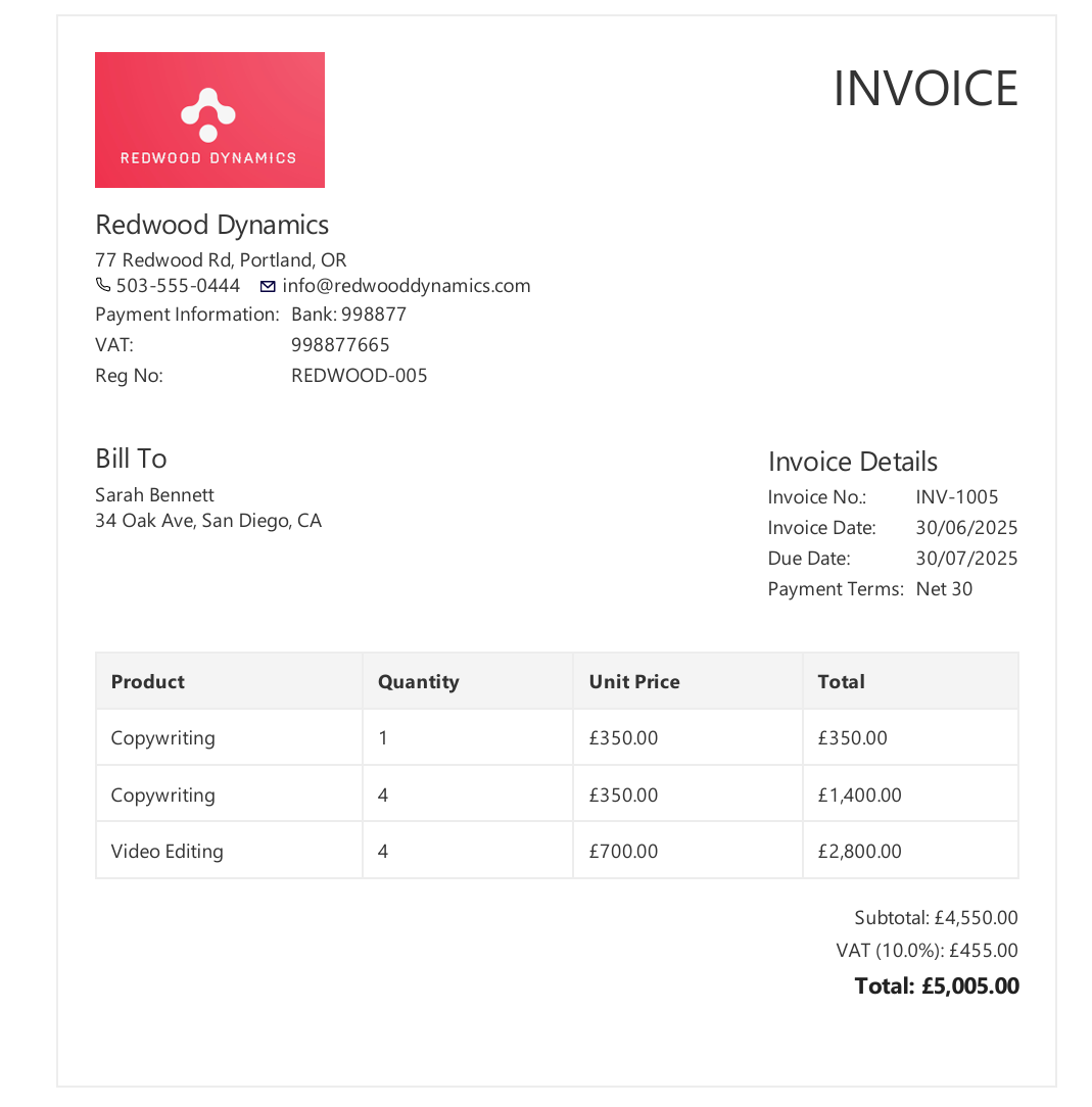 An invoice